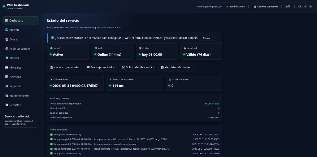 Panel de Web gestionada: servicio activo, web online, copias y seguridad